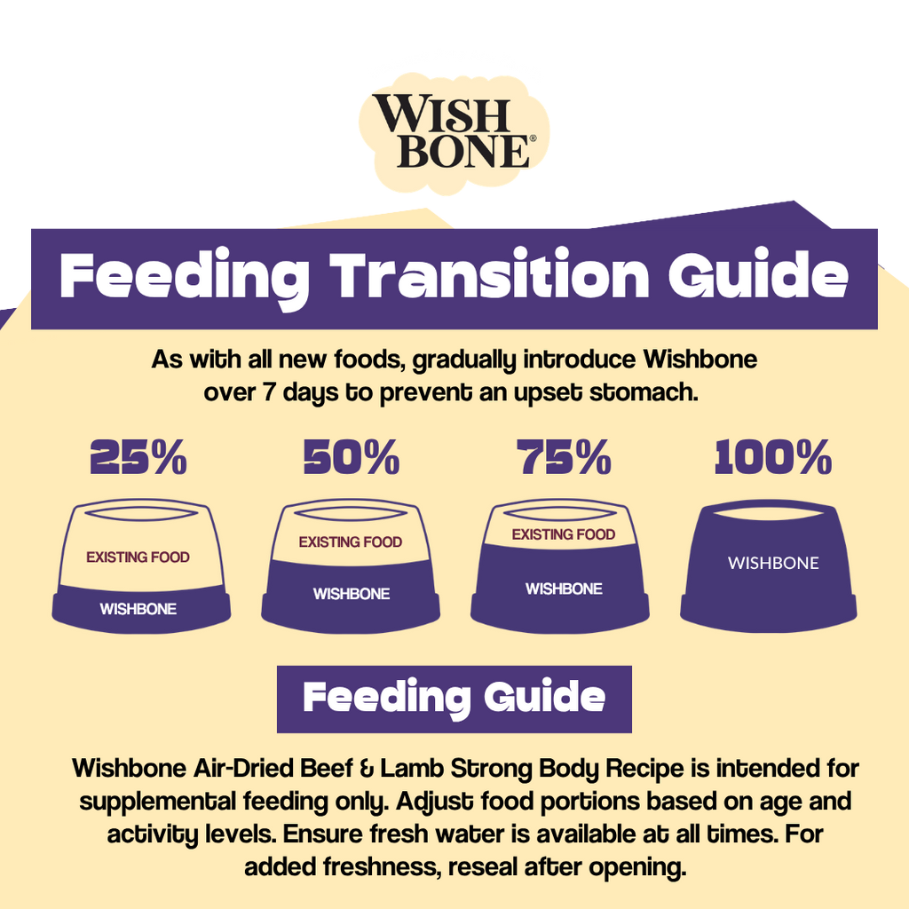 Wishbone Air-Dried Beef & Lamb Recipe Dog Food - 454g