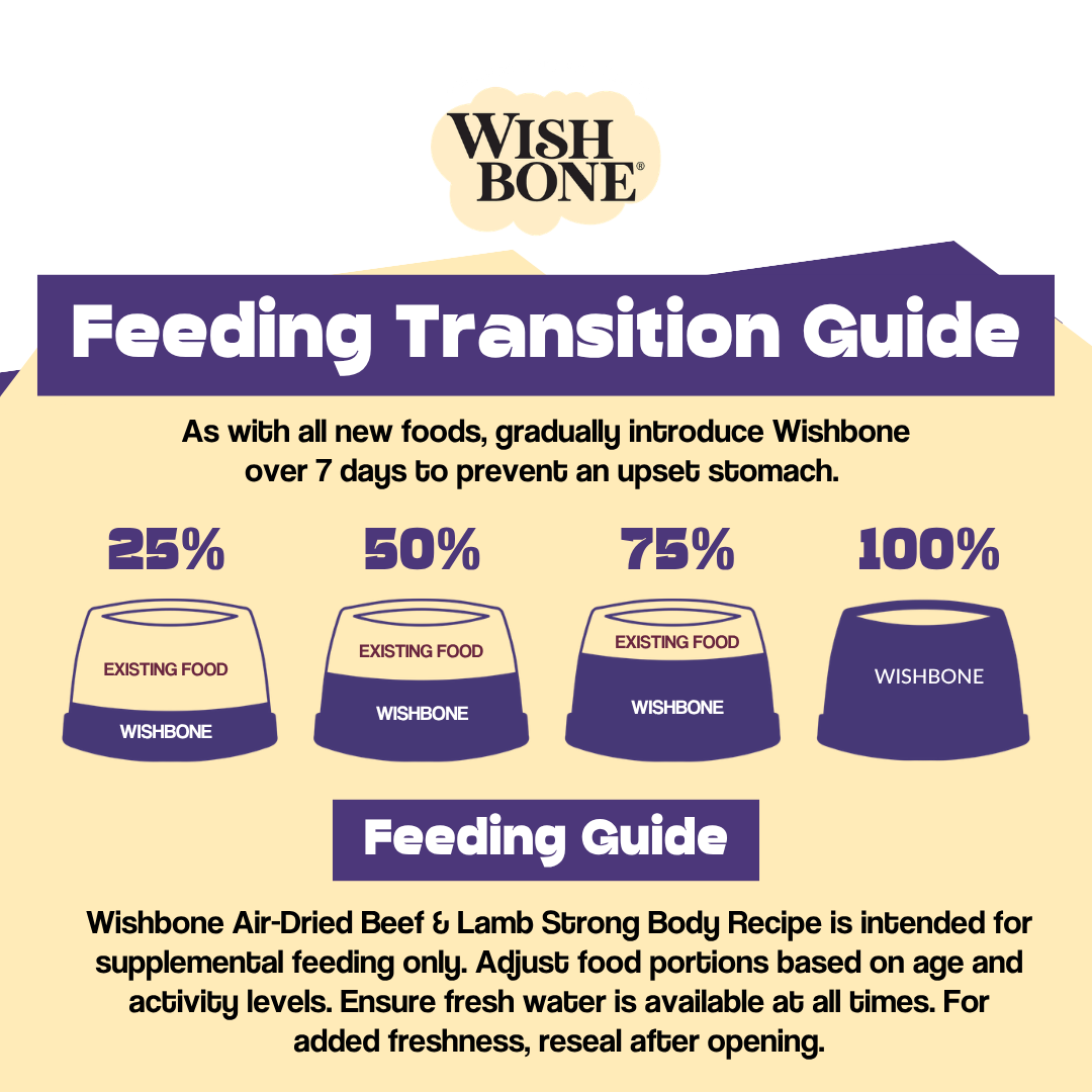 Wishbone Air-Dried Beef & Lamb Recipe Dog Food - 454g