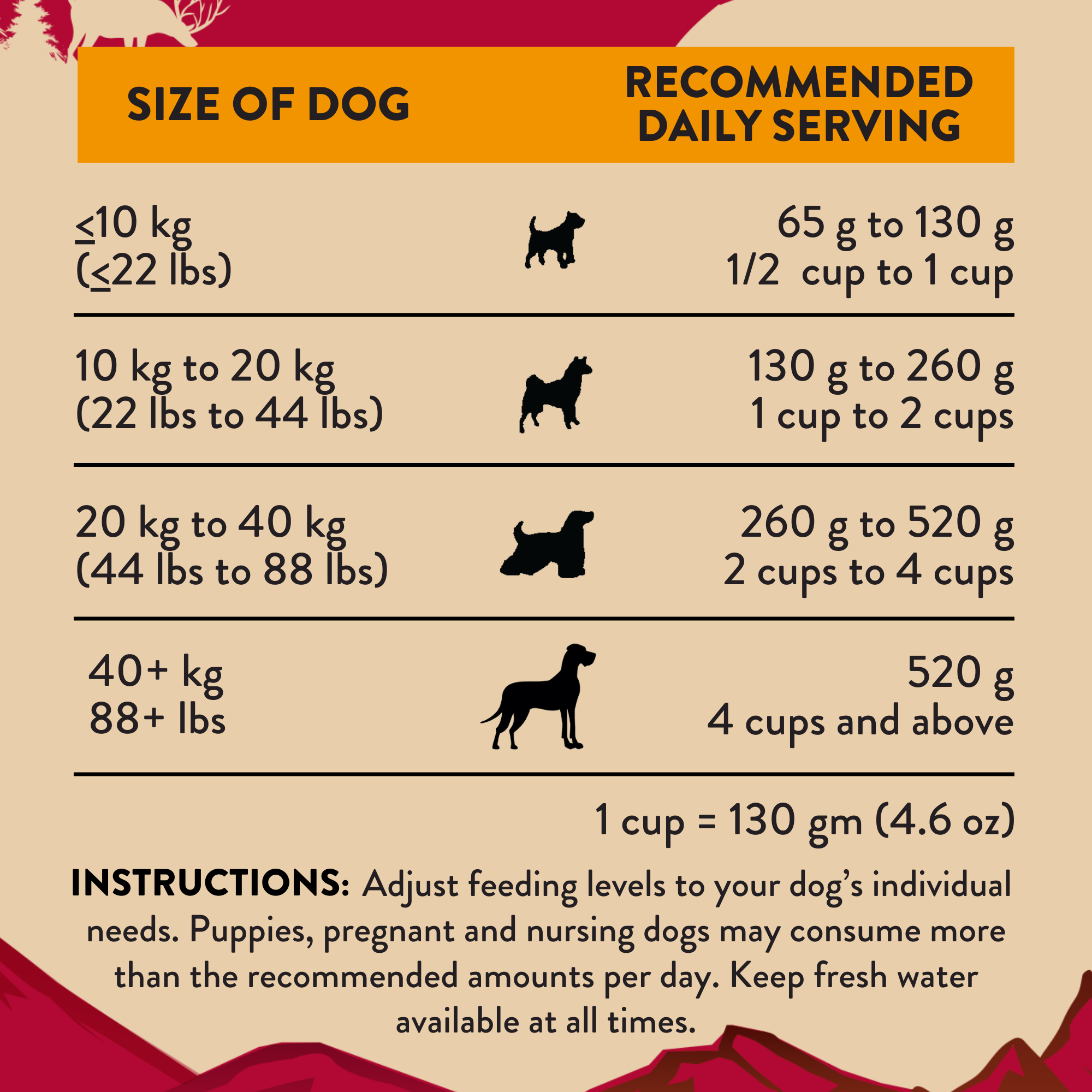 Homestyle Venison & Cranberry Dinner Air-Dried Dog Food