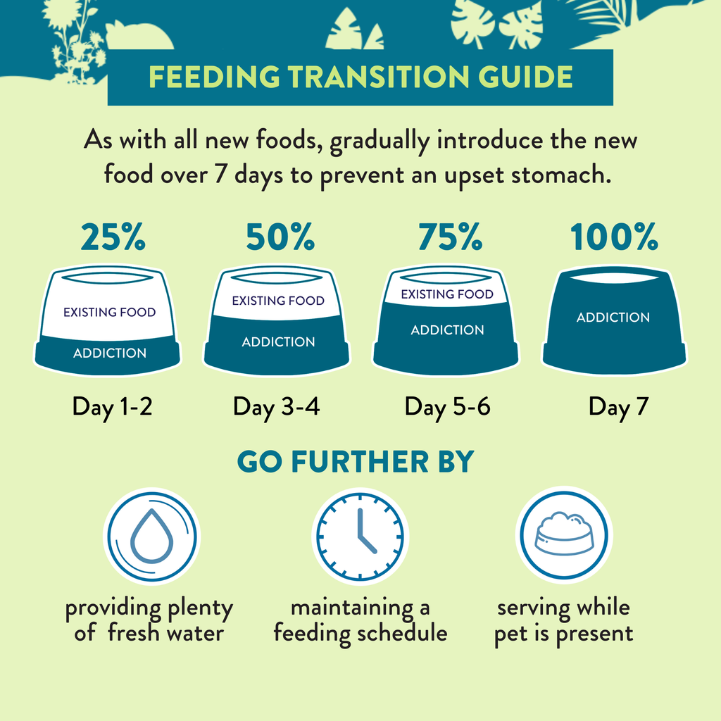 Perfect Summer Brushtail Air-Dried Dog Food