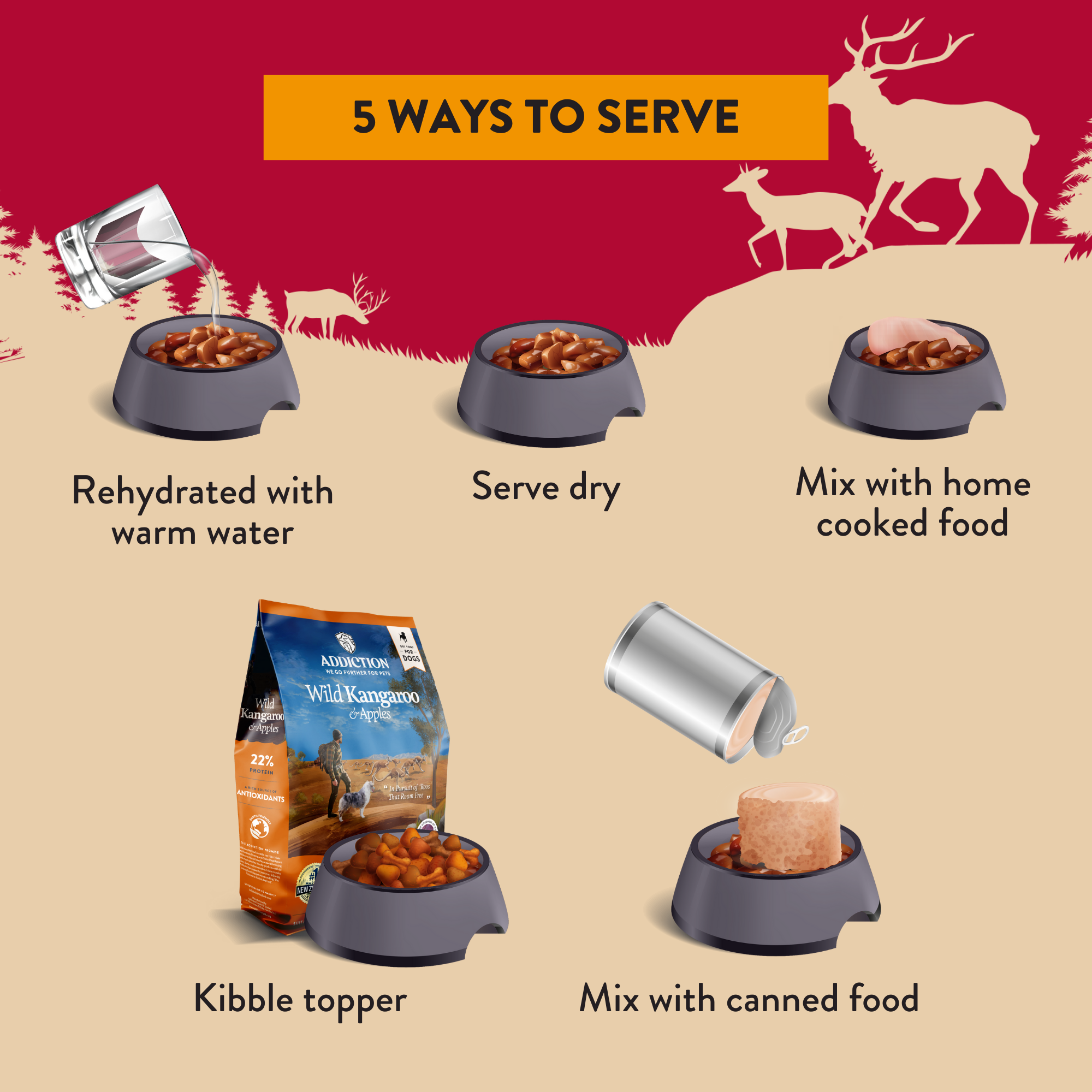 Homestyle Venison & Cranberry Dinner Air-Dried Dog Food