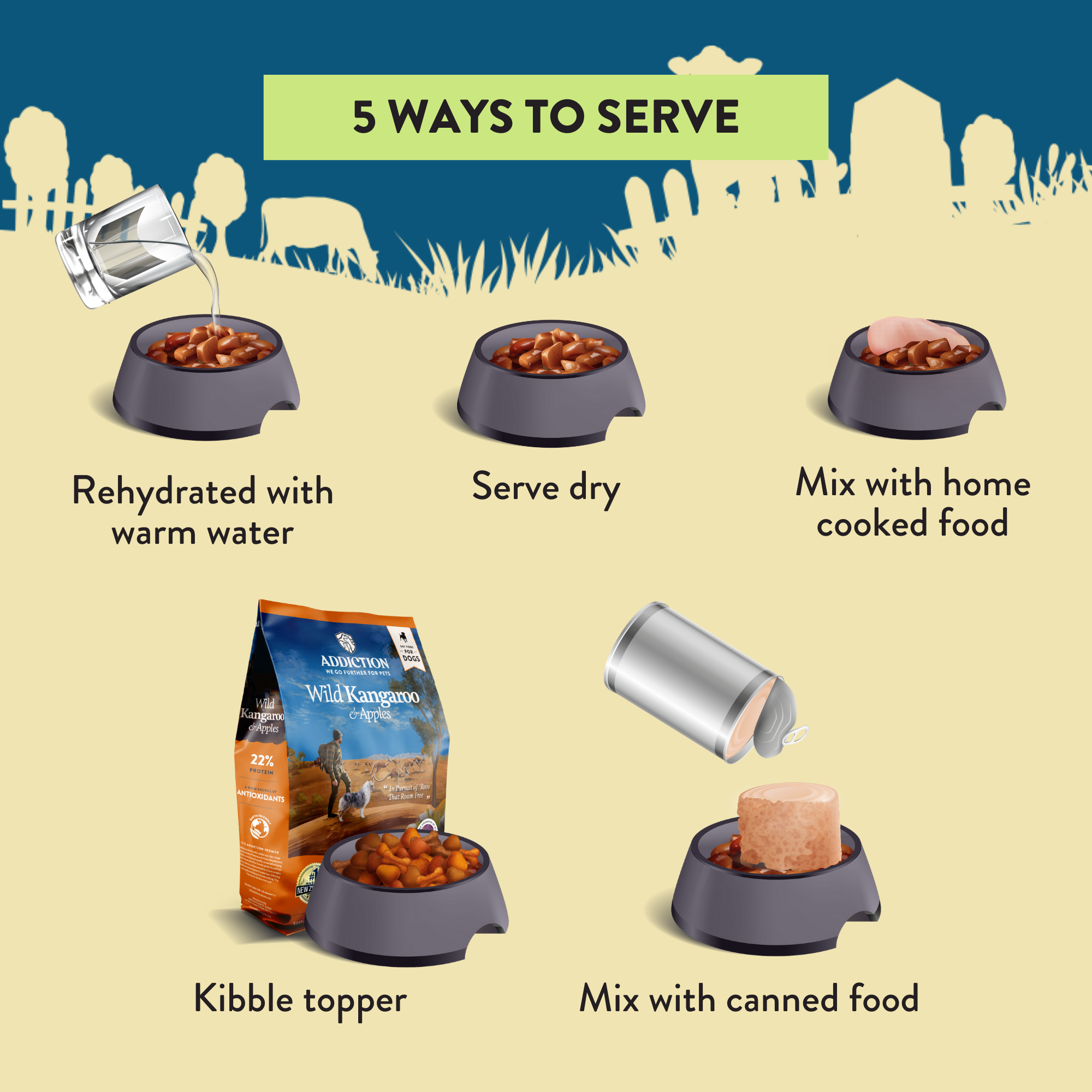 Steakhouse Beef & Zucchini Air-Dried Dog Food