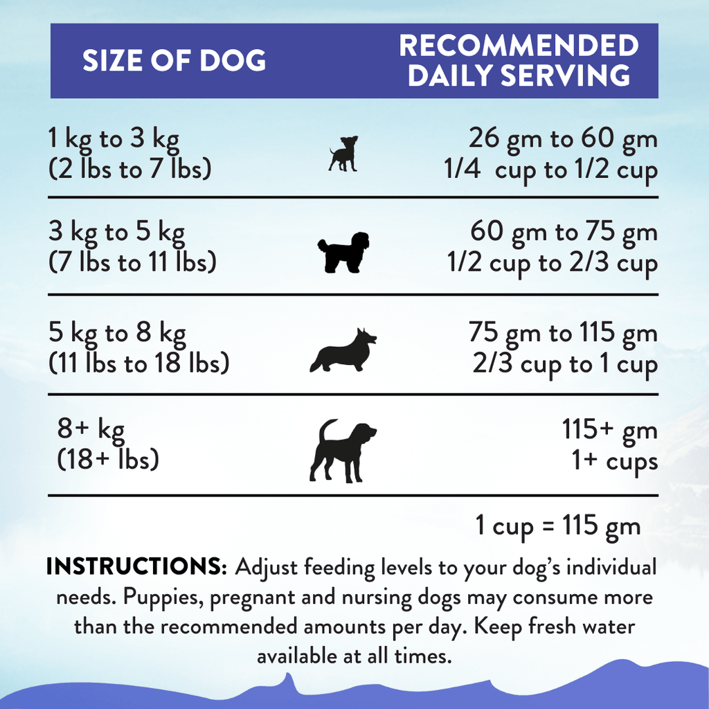 Duck Royale Entrée Grain-free Premium Duck Small Breed Dry Dog Food