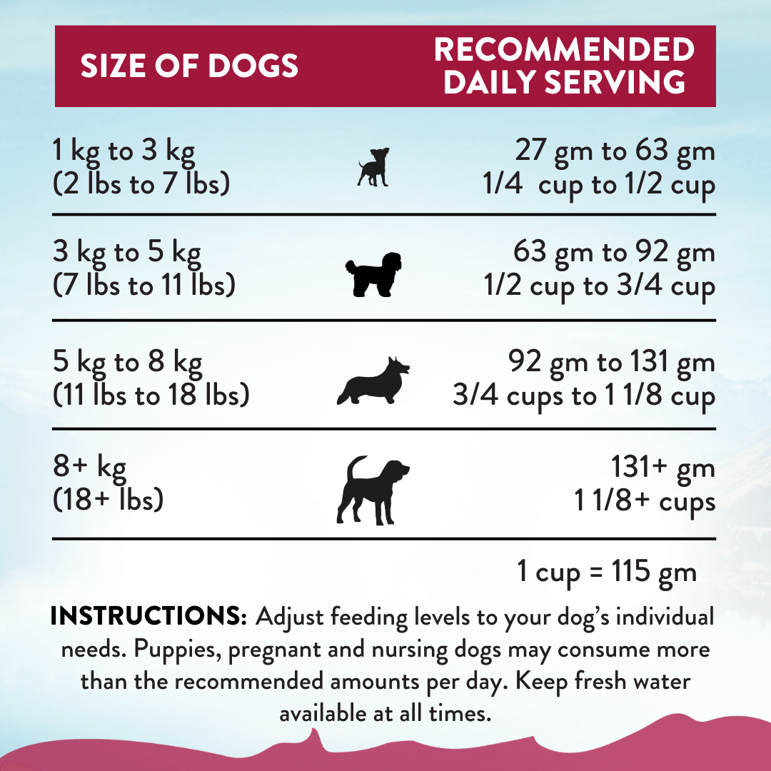 Viva La Venison Grain-free Premium Venison Small Breed Dry Dog Food