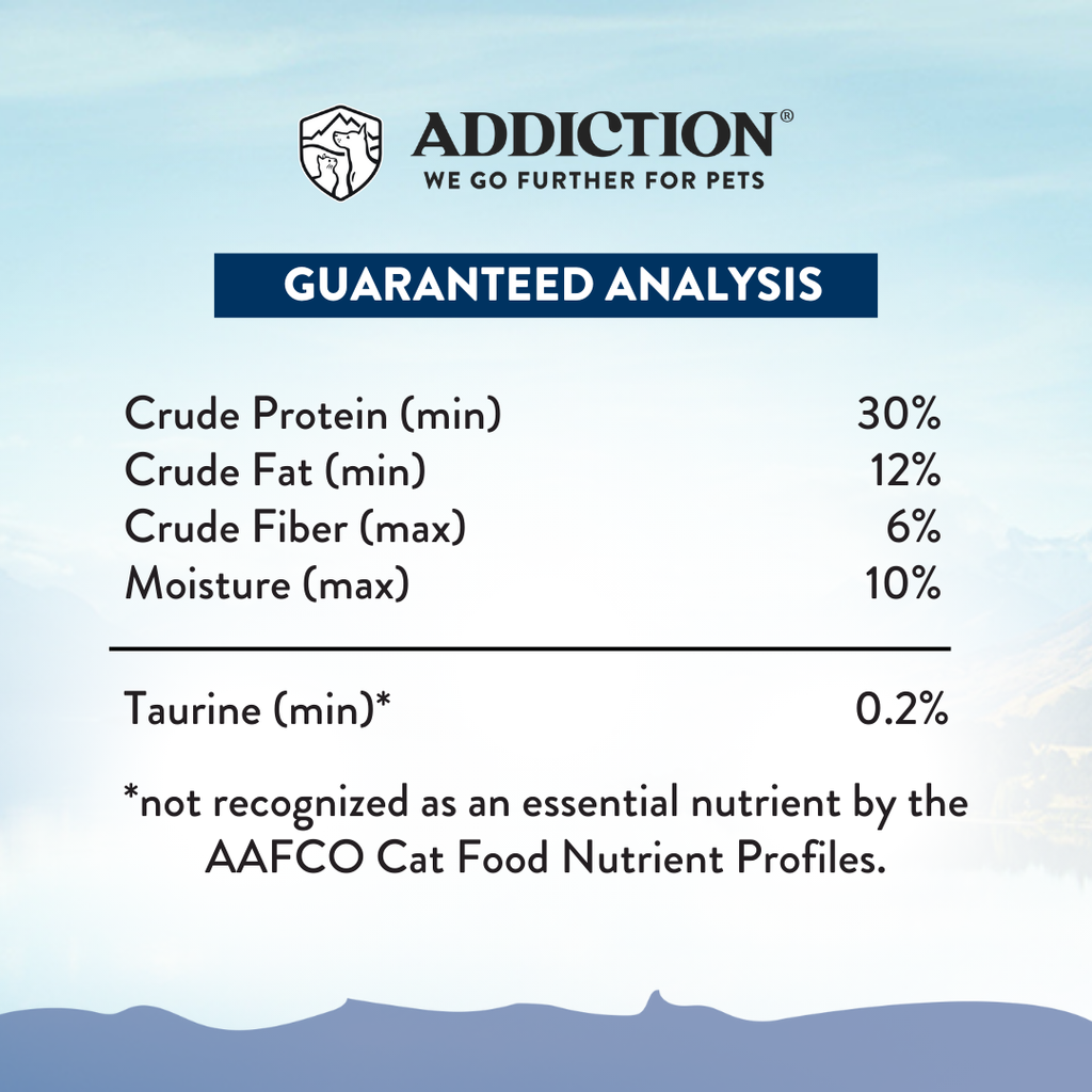 Wild Kangaroo Feast Dry Cat Food