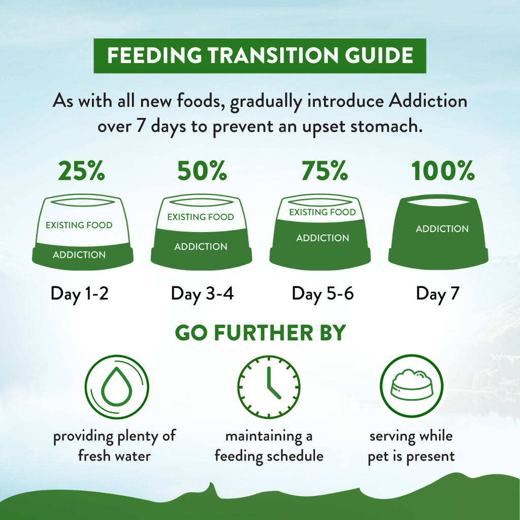 Addiction Zen Vegetarian Dog Food & Vegan Treats Bundle