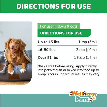 Anti Diarrhea Liquid for Dogs - Dog Diarrhea Relief with Kaolin (4 Oz.)