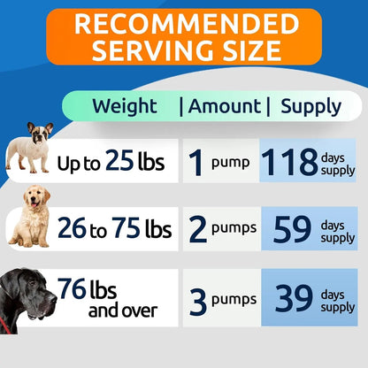 BARK&SPARK Liquid or Chews Glucosamine Joint Supplement for Dogs Mobility