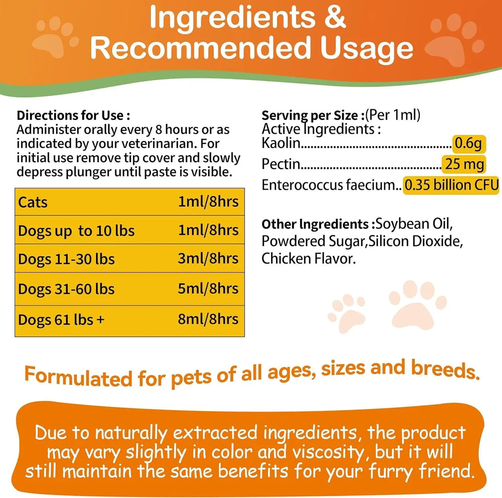 Kaolin Pectin Probiotic Paste for Dogs & Cats – Digestive Support Anti-Diarrhea